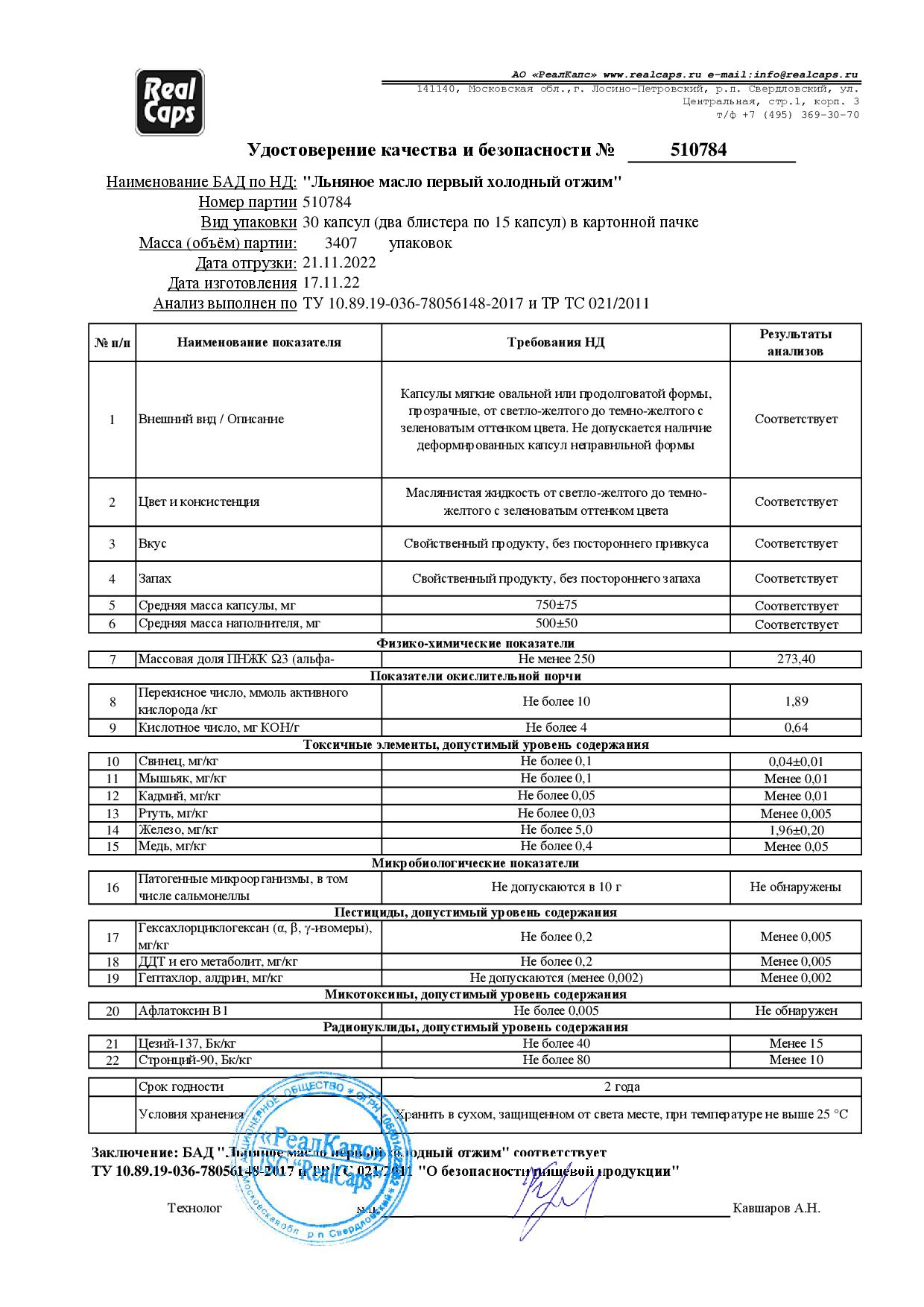 Паспорт №112022